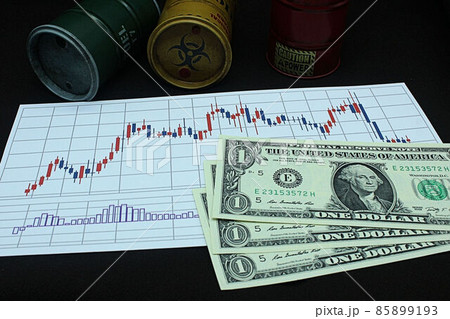 【為替・FX・原油・株・ビットコインなどに関する記事のサムネイルに】一ドル札三枚とチャート 85899193