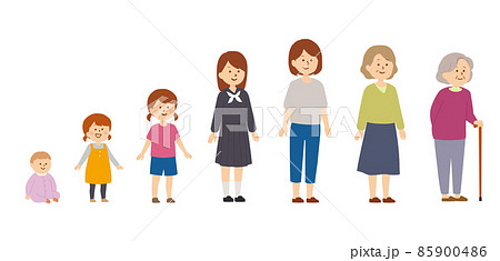 女性の成長過程のイラスト　斜め向き 85900486
