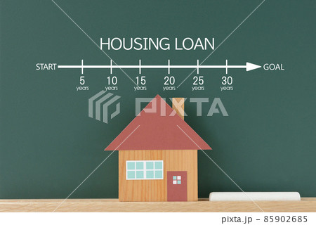 住宅ローンの期間・返済計画イメージ 住宅ローンの期間・返済計画イメージ 85902685