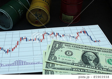 【為替・FX・原油・株・ビットコインなどに関する記事のサムネイルに】一ドル札三枚とチャート 【為替・FX・原油・株・ビットコインなどに関する記事のサムネイルに】一ドル札三枚とチャート 85903938