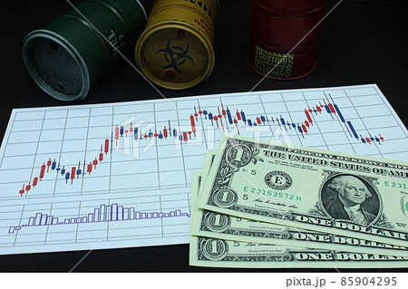 【為替・FX・原油・株・ビットコインなどに関する記事のサムネイルに】一ドル札三枚とチャート 85904295