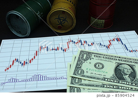 【為替・FX・原油・株・ビットコインなどに関する記事のサムネイルに】一ドル札三枚とチャート 85904524