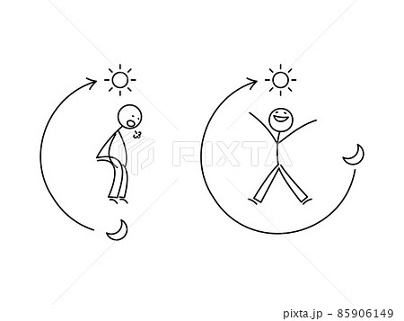 シンプルな棒人間のイラストセット　睡眠　寝不足 85906149