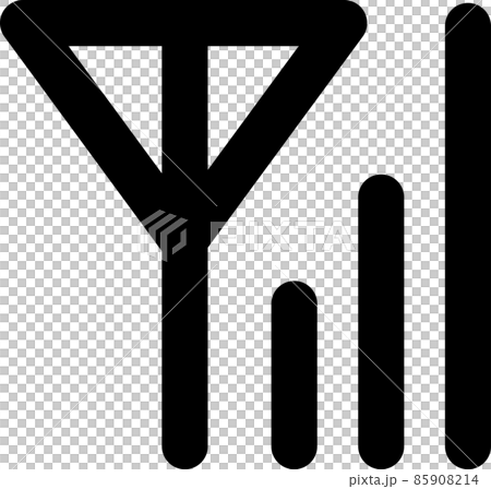 信號強度的簡單象形圖說明 85908214