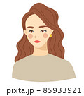 ウエーブヘアの女性のベクターイラスト　怒った表情 85933921