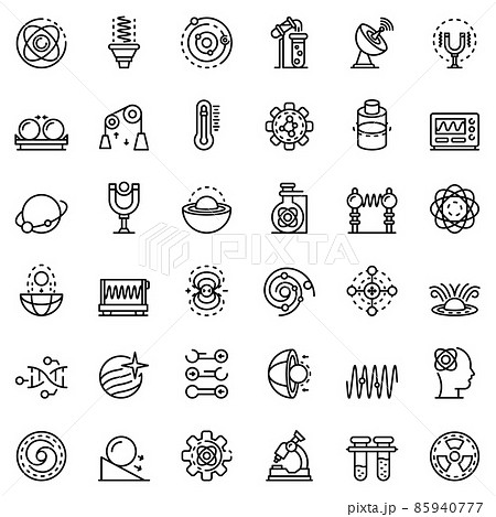 Biophysics icons set, outline style 85940777