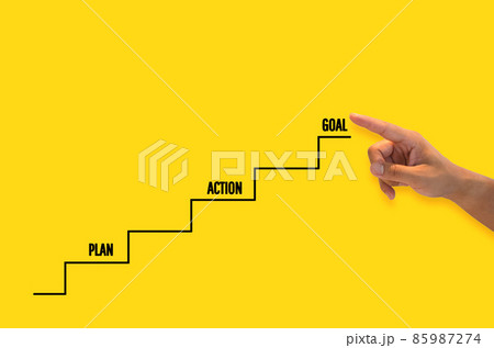 Hand pointing Planning and Action for Success Goals concepts with text on ladder on yellow background. Hand pointing Planning and Action for Success Goals concepts with text on ladder on yellow background. 85987274