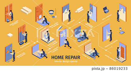 Home Repair Isometric Infographics 86019233