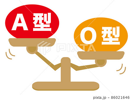 A型・O型 86021646