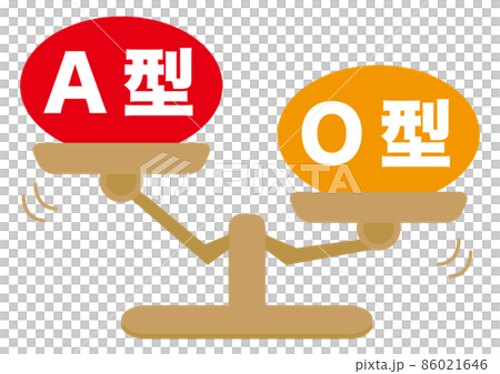 A型・O型 86021646