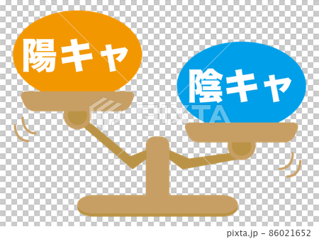 陽キャ・陰キャ 86021652