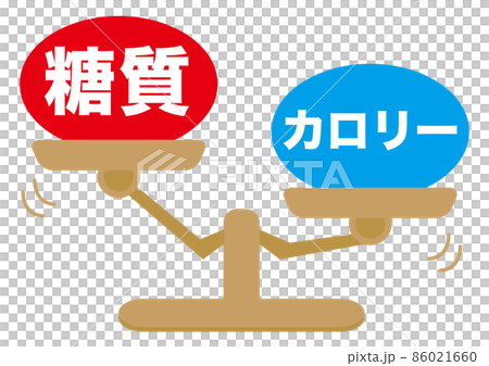 碳水化合物/卡路里 碳水化合物/卡路里 86021660