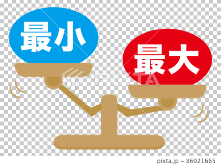 Minimum Maximum 86021665