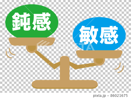 不敏感/敏感 86021675
