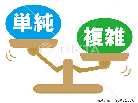 単純・複雑 単純・複雑 86021676