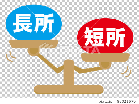 長所・短所 86021679