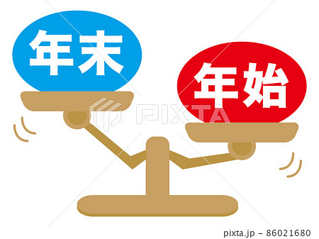 年末・年始 86021680