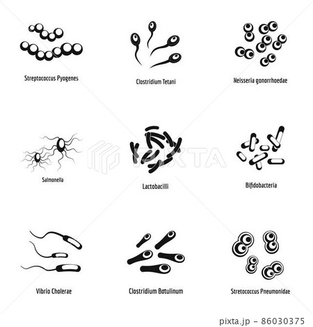Aetiological factor icons set, simple style 86030375