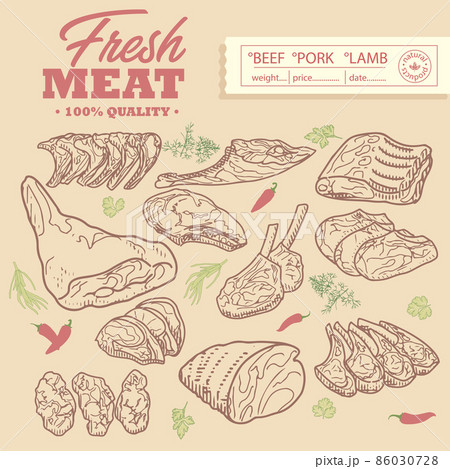 Meat products, Beef, pork, lamb. Meat products, Beef, pork, lamb. 86030728