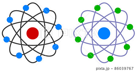 原子の構造を図で説明したイラスト 原子の構造を図で説明したイラスト 86039767