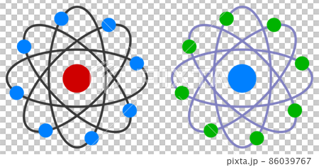 原子の構造を図で説明したイラスト 原子の構造を図で説明したイラスト 86039767