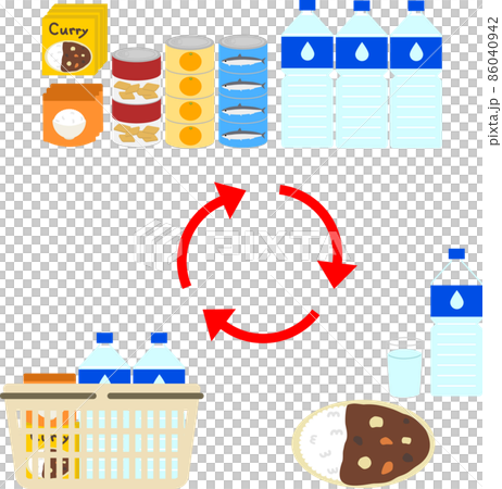 Emergency food rolling stock 86040942