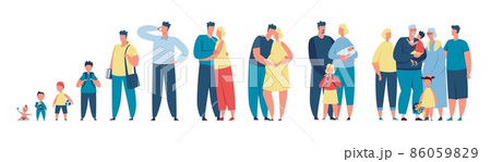 Family life stages, man in different ages, male character growing up. Newborn, child, teenager, adult, elderly man, aging process vector set Family life stages, man in different ages, male character growing up. Newborn, child, teenager, adult, elderly man, aging process vector set 86059829