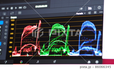 Color grading graph or RGB colour correction indicator on monitor in post production process. Telecine stage in video or film production processing. for colorist edit or adjust color on digital movie. 86066345