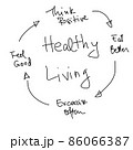 Take care of your body, it's the only place you have to live in. Health Fitness motivational quotes 86066387