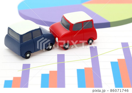 交通事故 86071746