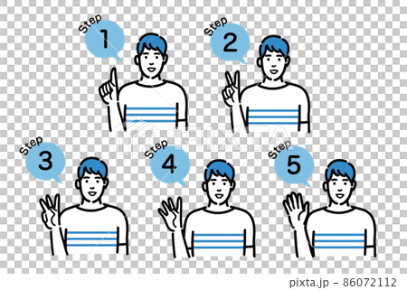 A set of young men explaining the process 86072112