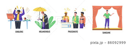 Temperament types. Infographic of persons with different moods. Angry choleric. Happy sanguine. Phlegmatic and melancholic. Human behavior classification. Vector mental individualities set 86092999