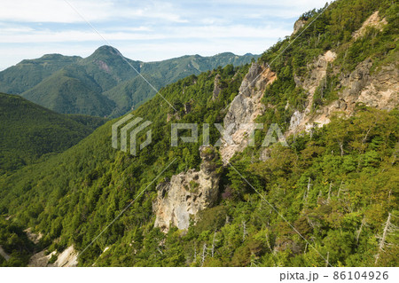 崩壊し始めている山肌 志賀高原 ドローン空撮 崩壊し始めている山肌 志賀高原 ドローン空撮 86104926