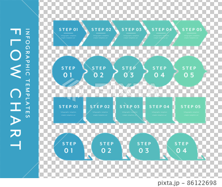 シンプルなフローチャートのセット テンプレート 流れ ビジネス ステップ インフォグラフィックス シンプルなフローチャートのセット テンプレート 流れ ビジネス ステップ インフォグラフィックス 86122698