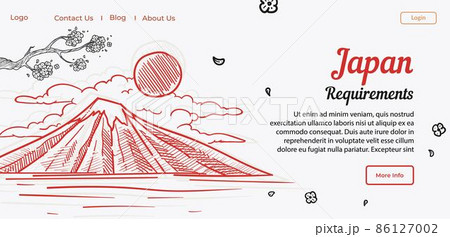 Japan requirements for travelers and visitors 86127002