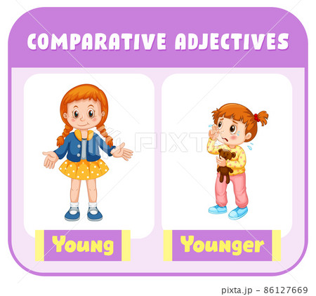 Comparative Adjectives for word young 86127669