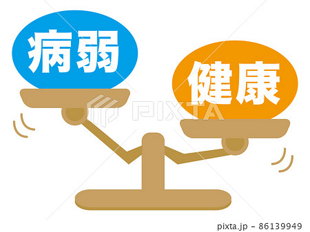 健康・病弱 健康・病弱 86139949