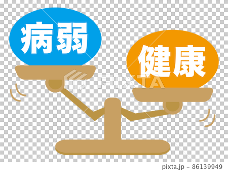 健康・病弱 健康・病弱 86139949