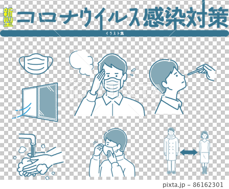 New coronavirus infection control set 86162301