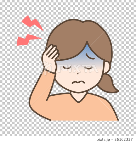 面部表情頭痛症狀 86162337