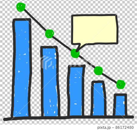 Hand-drawn bar graphs and line graphs that aggregate data Hand-drawn bar graphs and line graphs that aggregate data 86172480
