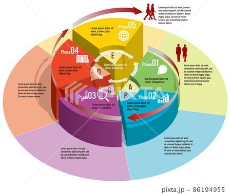 5段階の成長を説明するためのインフォグラフィックス 86194955
