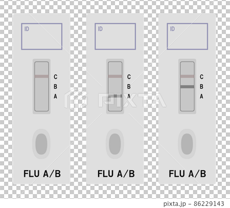流感測試 流感測試 86229143