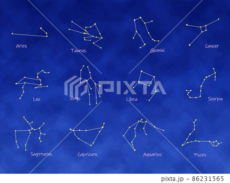 星占い 十二星座の星のアイコンセット 英語のイラスト素材