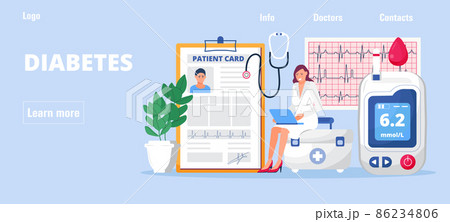 Diabetes concept vector for homepage. Glucometer for blood glucose testing meter. Doctor treats hyperglycemia. Lab, pills, insulin syringe for injection. 86234806