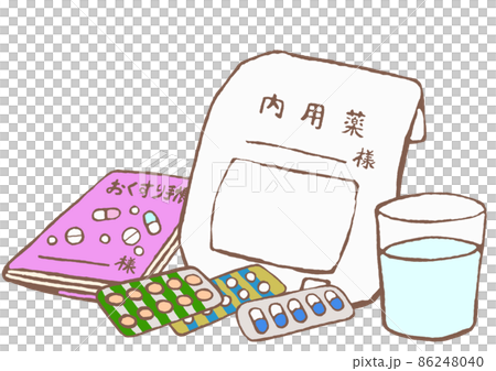 ヒートに入った抗精神病薬　お薬手帳　コップに入った水 86248040