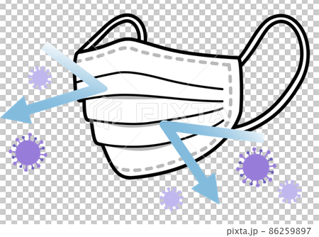 Mask to block viruses Mask to block viruses 86259897