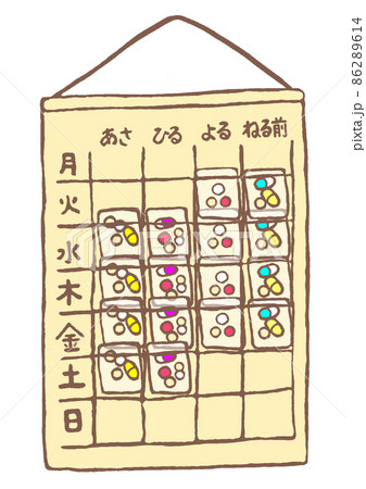 一包化された抗精神病薬がセットされたお薬カレンダー　怠薬なし 86289614