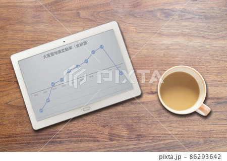 日本大阪圏地価変動率（全用途）推移が映るタブレットとコーヒーカップ 86293642