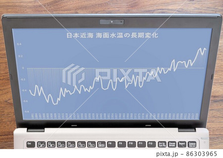日本近海海面水温の後期変化（パソコンモニター） 86303965